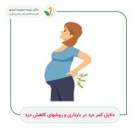 pregnant-woman-with-lower-back-pain