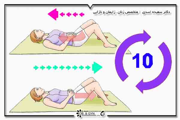 نحوه انجام ورزش کگل | دکتر سعیده اسدی٬ متخصص زنان نحوه انجام ورزش کگل | دکتر سعیده اسدی٬ متخصص زنان