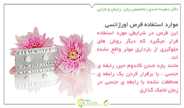 زمان مصرف قرص لونژیل | دکتر سعیده اسدی٬ متخصص زنان زمان مصرف قرص لونژیل | دکتر سعیده اسدی٬ متخصص زنان