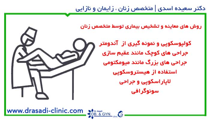 راه های تشخیص سلامت و بیماری زنان توسط پزشک متخصص زنان راه های تشخیص سلامت و بیماری زنان توسط پزشک متخصص زنان