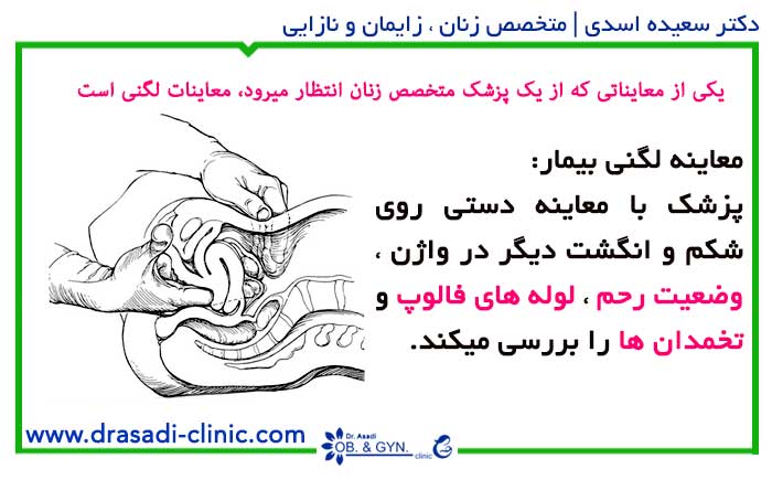 معاینه لگنی توسط دکتر زنان معاینه لگنی توسط دکتر زنان