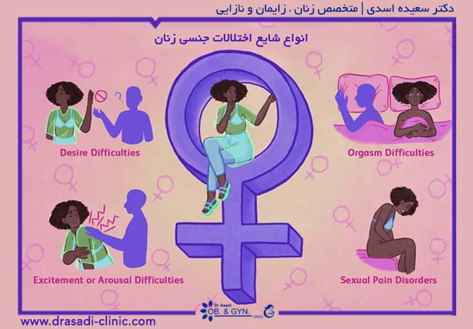 برخی موارد شایع در اختلالات جنسی زنان | دکتر سعیده اسدی٬ متخصص زنان در شرق تهران برخی موارد شایع در اختلالات جنسی زنان | دکتر سعیده اسدی٬ متخصص زنان در شرق تهران