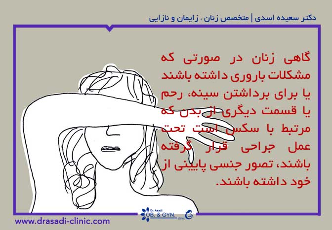 تصورات نادرست از اندام های جنسی خود | دکتر سعیده اسدی٬ متخصص زنان در شرق تهران تصورات نادرست از اندام های جنسی خود | دکتر سعیده اسدی٬ متخصص زنان در شرق تهران