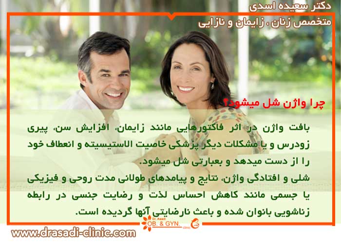 چرا واژن شل میشود؟ | دکتر سعیده اسدی٬ متخصص زنان در شرق تهران چرا واژن شل میشود؟ | دکتر سعیده اسدی٬ متخصص زنان در شرق تهران