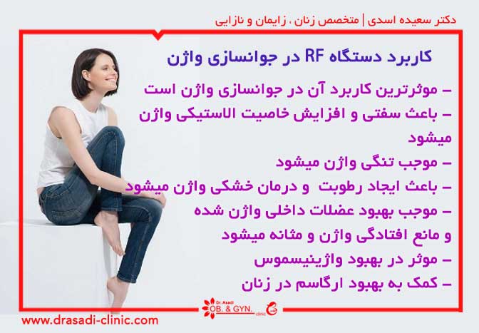 درمان شلی واژن با دستگاه RF | دکتر سعیده اسدی٬ متخصص زنان در شرق تهران درمان شلی واژن با دستگاه RF | دکتر سعیده اسدی٬ متخصص زنان در شرق تهران